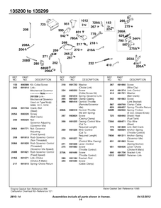 Controls 2 Diagram and Parts List for 135207-0325-XX  Briggs and Stratton Engine